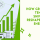 UK business energy cost increase 2026 geopolitical levies graph